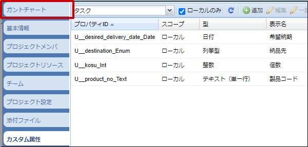 ガントチャートタブ