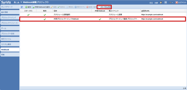 追加された共有Webhook