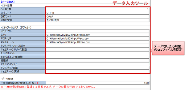 データ入力1