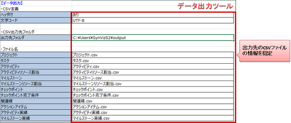 データ出力1